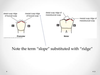 54 
Note the term “slope” substituted with “ridge” 
 