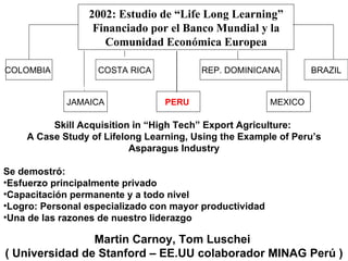 2002: Estudio  de  “ Life Long Learning ” Financiado por el Banco Mundial y la Comunidad Económica Europea PERU  COLOMBIA  REP. DOMINICANA  COSTA RICA JAMAICA MEXICO  BRAZIL Skill Acquisition in “High Tech” Export Agriculture:  A Case Study of Lifelong Learning, Using the Example of Peru’s Asparagus Industry Se demostró: Esfuerzo principalmente privado  Capacitación permanente y a todo nivel  Logro: Personal especializado con mayor productividad Una de las razones de nuestro liderazgo Martin Carnoy, Tom Luschei  ( Universidad de Stanford – EE.UU colaborador MINAG Perú ) 