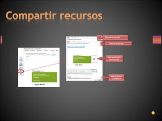 Título de la entrada Texto de la entrada Vista previa de la presentación Blog en el que se publicará
