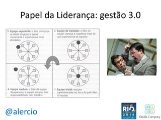 Papel da Liderança: gestão 3.0 
@alercio 
 