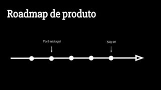 Roadmap de produto
Você está aqui Ship it!
 