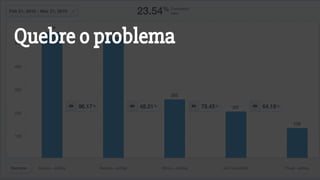 Quebre o problema
 