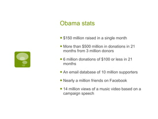 Obama stats $150 million raised in a single month More than $500 million in donations in 21 months from 3 million donors 6 million donations of $100 or less in 21 months An email database of 10 million supporters Nearly a million friends on Facebook 14 million views of a music video based on a campaign speech 