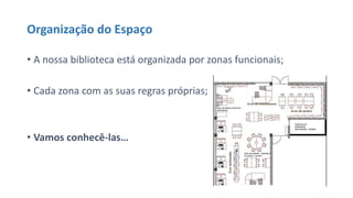 Organização do Espaço
• A nossa biblioteca está organizada por zonas funcionais;
• Cada zona com as suas regras próprias;
• Vamos conhecê-las…
 