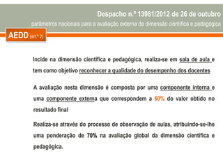 Despacho n.º 13981/2012 de 26 de outubro
parâmetros nacionais para a avaliação externa da dimensão científica e pedagógica
AEDD (art.º 2)
Incide na dimensão científica e pedagógica, realiza-se em sala de aula e
tem como objetivo reconhecer a qualidade do desempenho dos docentes
A avaliação nesta dimensão é composta por uma componente interna e
uma componente externa que correspondem a 60% do valor obtido no
resultado final
Realiza-se através do processo de observação de aulas, atribuindo-se-lhe
uma ponderação de 70% na avaliação global da dimensão científica e
pedagógica.
 