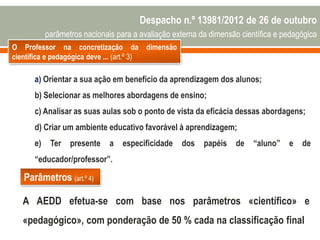O Professor na concretização da dimensão
científica e pedagógica deve ... (art.º 3)
a) Orientar a sua ação em benefício da aprendizagem dos alunos;
b) Selecionar as melhores abordagens de ensino;
c) Analisar as suas aulas sob o ponto de vista da eficácia dessas abordagens;
d) Criar um ambiente educativo favorável à aprendizagem;
e) Ter presente a especificidade dos papéis de “aluno” e de
“educador/professor”.
Parâmetros (art.º 4)
A AEDD efetua-se com base nos parâmetros «científico» e
«pedagógico», com ponderação de 50 % cada na classificação final
Despacho n.º 13981/2012 de 26 de outubro
parâmetros nacionais para a avaliação externa da dimensão científica e pedagógica
 
