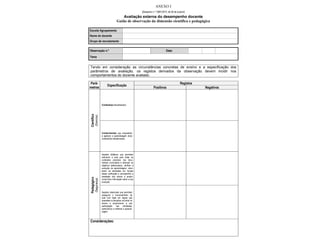 ANEXO I
[Despacho n.º 13981/2012, de 26 de outubro]
Avaliação externa do desempenho docente
Guião de observação da dimensão científica e pedagógica
Escola/ Agrupamento
Nome do docente
Grupo de recrutamento
Observação n.º Data:
Tema
Tendo em consideração as circunstâncias concretas de ensino e a especificação dos
parâmetros de avaliação, os registos derivados da observação devem incidir nos
comportamentos do docente avaliado.
Parâ-
metros
Especificação
Registos
Positivos Negativos
Científico
(Domínio)
Conteúdo(s) disciplinar(es)
Conhecimentos que enquadram
e agilizam a aprendizagem do(s)
conteúdo(s) disciplinar(es)
Pedagógico
(Segurança)
Aspetos didáticos que permitam
estruturar a aula para tratar os
conteúdos previstos nos docu-
mentos curriculares e alcançar os
objetivos selecionados, verificar a
evolução da aprendizagem, orien-
tando as atividades em função
dessa verificação e acompanhar a
prestação dos alunos e propor-
cionar-lhes informação sobre a sua
evolução
Aspetos relacionais que permitam
assegurar o funcionamento da
aula com base em regras que
acautelem a disciplina; envolver os
alunos e proporcionar a sua
participação nas atividades;
estimulá-los a melhorar a aprendi-
zagem
Considerações:
 
