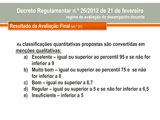 Resultado da Avaliação Final (art.º 20)
Decreto Regulamentar n.º 26/2012 de 21 de fevereiro
regime de avaliação do desempenho docente
As classificações quantitativas propostas são convertidas em
menções qualitativas:
a) Excelente – igual ou superior ao percentil 95 e se não for
inferior a 9
b) Muito bom – igual ou superior ao percentil 75 e se não
for inferior a 8
c) Bom – igual ou superior a 6,7
d) Regular – igual ou superior a 5 e se não for inferior a 6,5
e) Insuficiente – inferior a 5
 