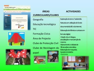 ÁREAS                                ACTIVIDADES
CURRICULARES/CLUBES
Geografia                          Exploraçãodo tema“catástrofes
                                   Naturaiscom utilizaçãodo fundo
Educação tecnológica
                                   documentalda BE e da internet;
TIC                                Elaboraçãode folhetose cartazesem
Formação Cívica                    formatodigital;
                                    Criação de umblogue,
Área de Projecto                   actualizaçãoe manutençãodo
                                   mesmo;
Clube de Protecção Civil           Visionamento e debatede
Clube de Reciclagem do              filmessobre a temática;
                                   Elaboraçãode maquetas.
papel                              Exposição detrabalhos
                                   -Concurso




      Sintra,11 de Julho de 2011                                       7
 