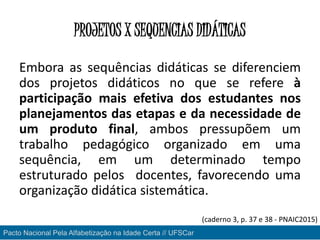 PROJETOS X SEQUENCIAS DIDÁTICAS
Embora as sequências didáticas se diferenciem
dos projetos didáticos no que se refere à
participação mais efetiva dos estudantes nos
planejamentos das etapas e da necessidade de
um produto final, ambos pressupõem um
trabalho pedagógico organizado em uma
sequência, em um determinado tempo
estruturado pelos docentes, favorecendo uma
organização didática sistemática.
Pacto Nacional Pela Alfabetização na Idade Certa // UFSCar
(caderno 3, p. 37 e 38 - PNAIC2015)
 