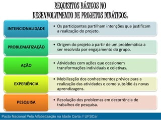 REQUISITOS BÁSICOS NO
DESENVOLVIMENTO DE PROJETOS DIDÁTICOS:
• Os participantes partilham intenções que justificam
a realização do projeto.
INTENCIONALIDADE
• Origem do projeto a partir de um problemática a
ser resolvida por engajamento do grupo.
PROBLEMATIZAÇÃO
• Atividades com ações que ocasionem
transformações individuais e coletivas.
AÇÃO
• Mobilização dos conhecimentos prévios para a
realização das atividades e como subsídio às novas
aprendizagens.
EXPERIÊNCIA
• Resolução dos problemas em decorrência de
trabalhos de pesquisa.
PESQUISA
Pacto Nacional Pela Alfabetização na Idade Certa // UFSCar
 