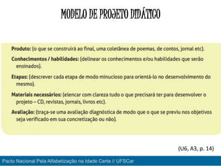 MODELO DE PROJETO DIDÁTICO
(U6, A3, p. 14)
Pacto Nacional Pela Alfabetização na Idade Certa // UFSCar
 