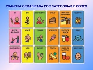 PRANCHA ORGANIZADA POR CATEGORIAS E CORES
 