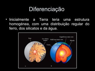 Diferenciação  Inicialmente a Terra teria uma estrutura homogénea, com uma distribuição regular do ferro, dos silicatos e da água. 