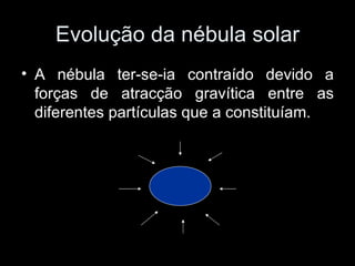 Evolução da nébula solar A nébula ter-se-ia contraído devido a forças de atracção gravítica entre as diferentes partículas que a constituíam. 