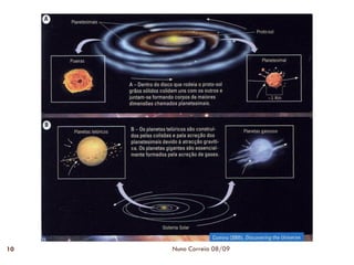 FormaçãO Do Sistema Solar