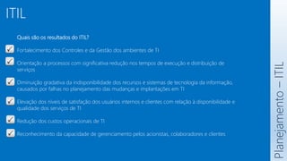 ITIL
Quais são os resultados do ITIL?
Fortalecimento dos Controles e da Gestão dos ambientes de TI
Orientação a processos com significativa redução nos tempos de execução e distribuição de
serviços
Diminuição gradativa da indisponibilidade dos recursos e sistemas de tecnologia da informação,
causados por falhas no planejamento das mudanças e implantações em TI
Elevação dos níveis de satisfação dos usuários internos e clientes com relação à disponibilidade e
qualidade dos serviços de TI
Redução dos custos operacionais de TI
Reconhecimento da capacidade de gerenciamento pelos acionistas, colaboradores e clientes
Planejamento
–
ITIL
 