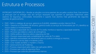 Estrutura e Processos
Planejamento
–
COBIT
ENTREGAR E SUPORTAR (DS) – Recebe as soluções e as torna passíveis de uso pelos usuários finais. Esse domínio
se preocupa com as entregas reais dos serviços necessário que suportem as operações tradicionais sobre
aspectos de segurança, continuidade, treinamento e suporte. Esse domínio trata geralmente das seguintes
questões de gerenciamento.
• DS01 – Defini o catalogo de serviços, gerencia os SLA/ANS, estabelece acordos internos OLAs
• DS02 – Gerencia os SLAs/ANSs de terceiros, gerencia todos os serviços de fornecedores por 3°s, identifica os
riscos e realiza os monitoramentos;
• DS03 – Planeja a capacidade dos recursos de TI e avalia, monitora e reporta a capacidade existente;
• DS04 – Processo que elabora o plano de contingência;
• DS05 – Define politicas relaciona sobre a segurança do SW;
• DS06 – Processo responsável pela contabilização de custos de TI e rateio;
• DS07 – Identifica necessidades de treinamento para os usuários e entrega os mesmos;
• DS08 – Gerencia o service desk e incidentes juntos;
• DS09 – Criar modelo de BDGC e mantém o mesmo;
• DS10 – Gerenciamento de Problemas;
• DS11 – Processo responsável pelos dados das aplicações (BKPs);
• DS12 – Processo que cuida da segurança física;
• DS13 – Processo que cuida dos procedimentos internos;
 