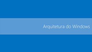Arquitetura do Windows
 