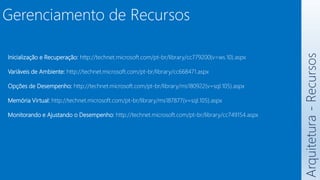 Arquitetura
-
Recursos
Gerenciamento de Recursos
Inicialização e Recuperação: http://technet.microsoft.com/pt-br/library/cc779200(v=ws.10).aspx
Variáveis de Ambiente: http://technet.microsoft.com/pt-br/library/cc668471.aspx
Opções de Desempenho: http://technet.microsoft.com/pt-br/library/ms180922(v=sql.105).aspx
Memória Virtual: http://technet.microsoft.com/pt-br/library/ms187877(v=sql.105).aspx
Monitorando e Ajustando o Desempenho: http://technet.microsoft.com/pt-br/library/cc749154.aspx
 