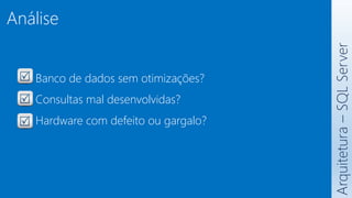 Banco de dados sem otimizações?
Consultas mal desenvolvidas?
Hardware com defeito ou gargalo?
Arquitetura
–
SQL
Server
Análise
 