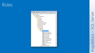 Arquitetura
–
SQL
Server
Roles
 