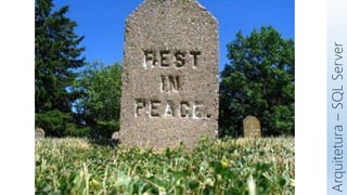 Arquitetura
–
SQL
Server
 