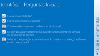 Análise
e
Ferramentas
Identificar: Perguntas Iniciais
Estava funcionando até quando?
É uma nova instalação?
O sistema da empresa ou do cliente foi atualizado?
Foi alterado algum parâmetro no fluxo de funcionamento no software
ou do sistema do cliente?
Todas as configurações e parâmetros estão corretas e os serviços estão em
estado de execução?
 