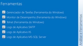 Análise
e
Ferramentas
Gerenciador de Tarefas (Ferramenta do Windows)
Monitor de Desempenho (Ferramenta do Windows)
Telnet (Ferramenta do Windows)
Logs de Aplicativo SMTP
Logs de Aplicativo IIS
Logs de Aplicativo MS-SQL Server
Ferramentas
 