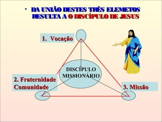 2. Fraternidade2. Fraternidade
ComunidadeComunidade 3. Missão3. Missão
1.1. VocaçãoVocação
• DA UNIÃODESTES TRÊS ELEMETOSDA UNIÃODESTES TRÊS ELEMETOS
RESULTA ARESULTA A ODISCÍPULODE JESUSODISCÍPULODE JESUS
DISCÍPULO
MISSIONÁRIO
 
