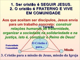 MissãoMissão
O Cristão é
para...
VocaçãoVocação
1.1. Ser cristão é SEGUIR JESUS.Ser cristão é SEGUIR JESUS.
2. O cristão é FRATERNO E VIVE2. O cristão é FRATERNO E VIVE
EM COMUNIDADEEM COMUNIDADE
FraternidadeFraternidade
ComunidadeComunidade
Aos que aceitam ser discípulos, Jesus envia
para um trabalho concreto: construir
relações humanas de fraternidade,
organizar a sociedade na solidariedade e na
justiça, isto é, construir o Reino de Deus!
MissãoMissão
3. Cristão para a missão de Jesus, missão da Igreja
 