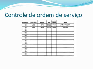 Controle de ordem de serviço
 
