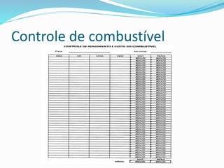 Controle de combustível
 