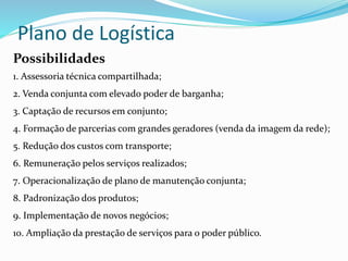 Plano de Logística
Possibilidades
1. Assessoria técnica compartilhada;
2. Venda conjunta com elevado poder de barganha;
3. Captação de recursos em conjunto;
4. Formação de parcerias com grandes geradores (venda da imagem da rede);
5. Redução dos custos com transporte;
6. Remuneração pelos serviços realizados;
7. Operacionalização de plano de manutenção conjunta;
8. Padronização dos produtos;
9. Implementação de novos negócios;
10. Ampliação da prestação de serviços para o poder público.
 