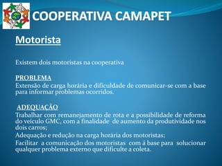 Motorista
Existem dois motoristas na cooperativa
PROBLEMA
Extensão de carga horária e dificuldade de comunicar-se com a base
para informar problemas ocorridos.
ADEQUAÇÃO
Trabalhar com remanejamento de rota e a possibilidade de reforma
do veículo GMC, com a finalidade de aumento da produtividade nos
dois carros;
Adequação e redução na carga horária dos motoristas;
Facilitar a comunicação dos motoristas com á base para solucionar
qualquer problema externo que dificulte a coleta.
 