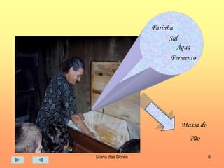 Maria das Dores 6
Farinha
Sal
Água
Fermento
Massa do
Pão
 