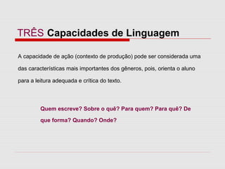 A capacidade de ação (contexto de produção) pode ser considerada uma
das características mais importantes dos gêneros, pois, orienta o aluno
para a leitura adequada e crítica do texto.
TRÊS Capacidades de Linguagem
Quem escreve? Sobre o quê? Para quem? Para quê? De
que forma? Quando? Onde?
 