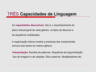 As capacidades discursivas, isto é, o reconhecimento do
plano textual geral de cada gênero, os tipos de discurso e
de sequência mobilizados
A organização interna mostra a presença dos componentes
comuns aos textos do mesmo gênero.
TRÊS Capacidades de Linguagem
Interpretação: Escolha de palavras. Sequência da argumentação.
Uso de imagens e de citações. Elos coesivos. Modalizadores etc.
 