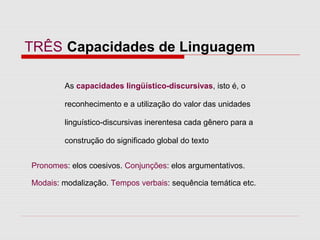 As capacidades lingüístico-discursivas, isto é, o
reconhecimento e a utilização do valor das unidades
linguístico-discursivas inerentesa cada gênero para a
construção do significado global do texto
TRÊS Capacidades de Linguagem
Pronomes: elos coesivos. Conjunções: elos argumentativos.
Modais: modalização. Tempos verbais: sequência temática etc.
 