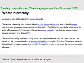 Reading comprehension (Three language capacities, Bronckart, 2003)
Debate: Como desenvolver as capacidades de ação?
 