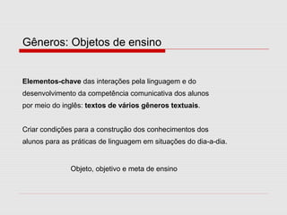 Gêneros: Objetos de ensino
Elementos-chave das interações pela linguagem e do
desenvolvimento da competência comunicativa dos alunos
por meio do inglês: textos de vários gêneros textuais.
Criar condições para a construção dos conhecimentos dos
alunos para as práticas de linguagem em situações do dia-a-dia.
Objeto, objetivo e meta de ensino
 