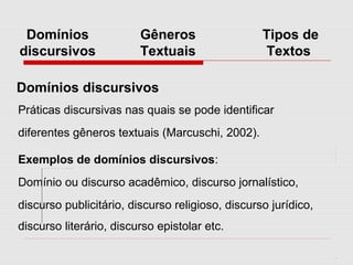 Práticas discursivas nas quais se pode identificar
diferentes gêneros textuais (Marcuschi, 2002).
Exemplos de domínios discursivos:
Domínio ou discurso acadêmico, discurso jornalístico,
discurso publicitário, discurso religioso, discurso jurídico,
discurso literário, discurso epistolar etc.
Domínios discursivos
Domínios
discursivos
Gêneros
Textuais
Tipos de
Textos
 