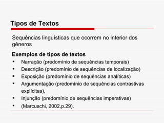 Tipos de Textos   Exemplos de tipos de textos Narração (predomínio de sequências temporais) Descrição (predomínio de sequências de localização) Exposição (predomínio de sequências analíticas) Argumentação (predomínio de sequências contrastivas explícitas),  Injunção (predomínio de sequências imperativas) (Marcuschi, 2002,p.29).   Sequências linguísticas que ocorrem no interior dos gêneros 