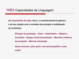 As  capacidades de ação , isto é, o reconhecimento do gênero  e de sua relação com o contexto de produção e mobilização  de conteúdos. Situação de produção – Autor – Destinatário – Objetivo – Conteúdo – Espaço social de produção – Momento histórico da produção – Meio de veiculação. Quem escreveu, para quem, com qual prop ósito, como, onde? TRÊS  Capacidades de Linguagem 