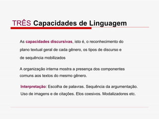 As  capacidades discursivas , isto é, o reconhecimento do  plano textual geral de cada gênero, os tipos de discurso e de sequência mobilizados A organização interna mostra a presença dos componentes comuns aos textos do mesmo gênero. TRÊS   Capacidades de Linguagem Interpretaç ão : Escolha de palavras. Sequência da argumentação. Uso de imagens e  de citaç ões. Elos coesivos. Modalizadores etc. 