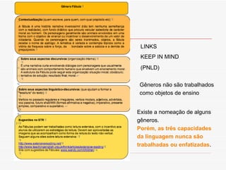 LINKS KEEP IN MIND (PNLD) G êneros não são trabalhados como objetos de ensino Existe a nomeaç ão de alguns gêneros. Porém, as três capacidades da linguagem nunca são trabalhadas ou enfatizadas . 