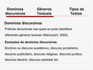 Práticas discursivas nas quais se pode identificar  diferentes gêneros textuais (Marcuschi, 2002). Exemplos de domínios discursivos : Domínio ou discurso acadêmico, discurso jornalístico,  discurso publicitário, discurso religioso, discurso jurídico, discurso literário, discurso epistolar etc. Domínios discursivos   Domínios  discursivos   G êneros  Textuais   Tipos de Textos   