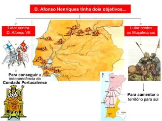 D. Afonso Henriques tinha dois objetivos...
Lutar contra
D. Afonso VII
Para conseguir a
independência do
Condado Portucalense
Lutar contra
os Muçulmanos
Para aumentar o
território para sul
 