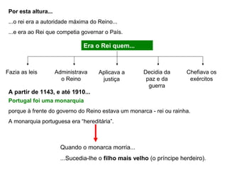 Por esta altura...
...o rei era a autoridade máxima do Reino...
...e era ao Rei que competia governar o País.
Era o Rei quem...
Fazia as leis Administrava
o Reino
Aplicava a
justiça
Decidia da
paz e da
guerra
Chefiava os
exércitos
A partir de 1143, e até 1910...
Portugal foi uma monarquia
porque à frente do governo do Reino estava um monarca - rei ou rainha.
A monarquia portuguesa era “hereditária”.
Quando o monarca morria...
...Sucedia-lhe o filho mais velho (o príncipe herdeiro).
 