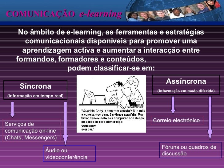 Formação Síncrona e Assíncrona